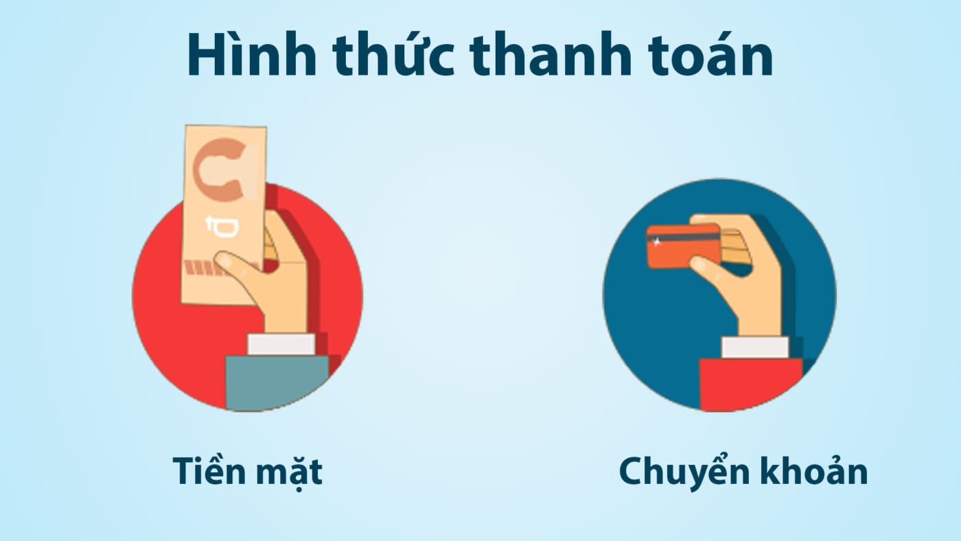 Cam kết về sự minh bạch và an toàn
