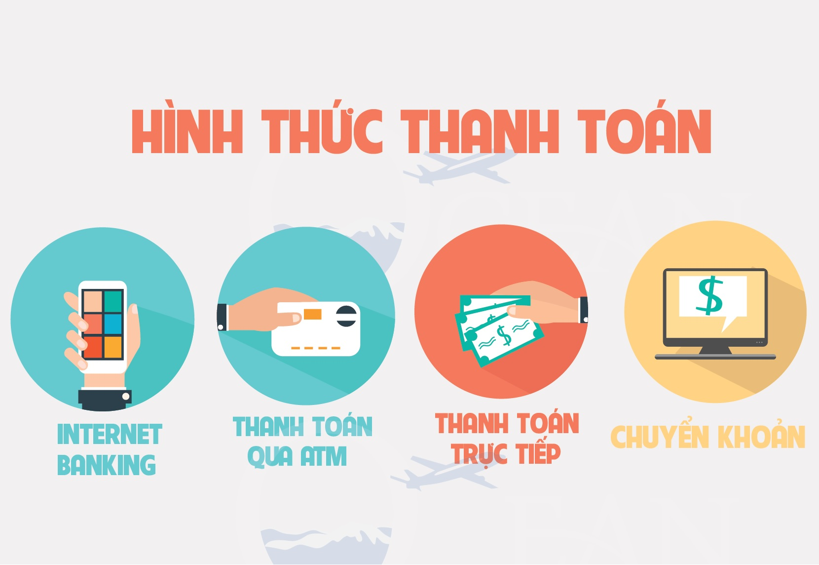 Dịch vụ sau bán hàng chuyên nghiệp